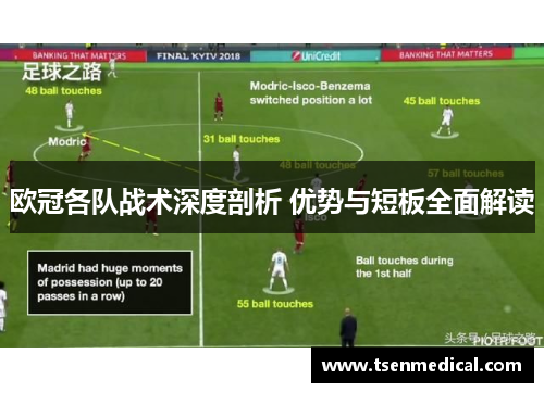 欧冠各队战术深度剖析 优势与短板全面解读 欧冠各队战术深度剖析 优势与短板全面解读